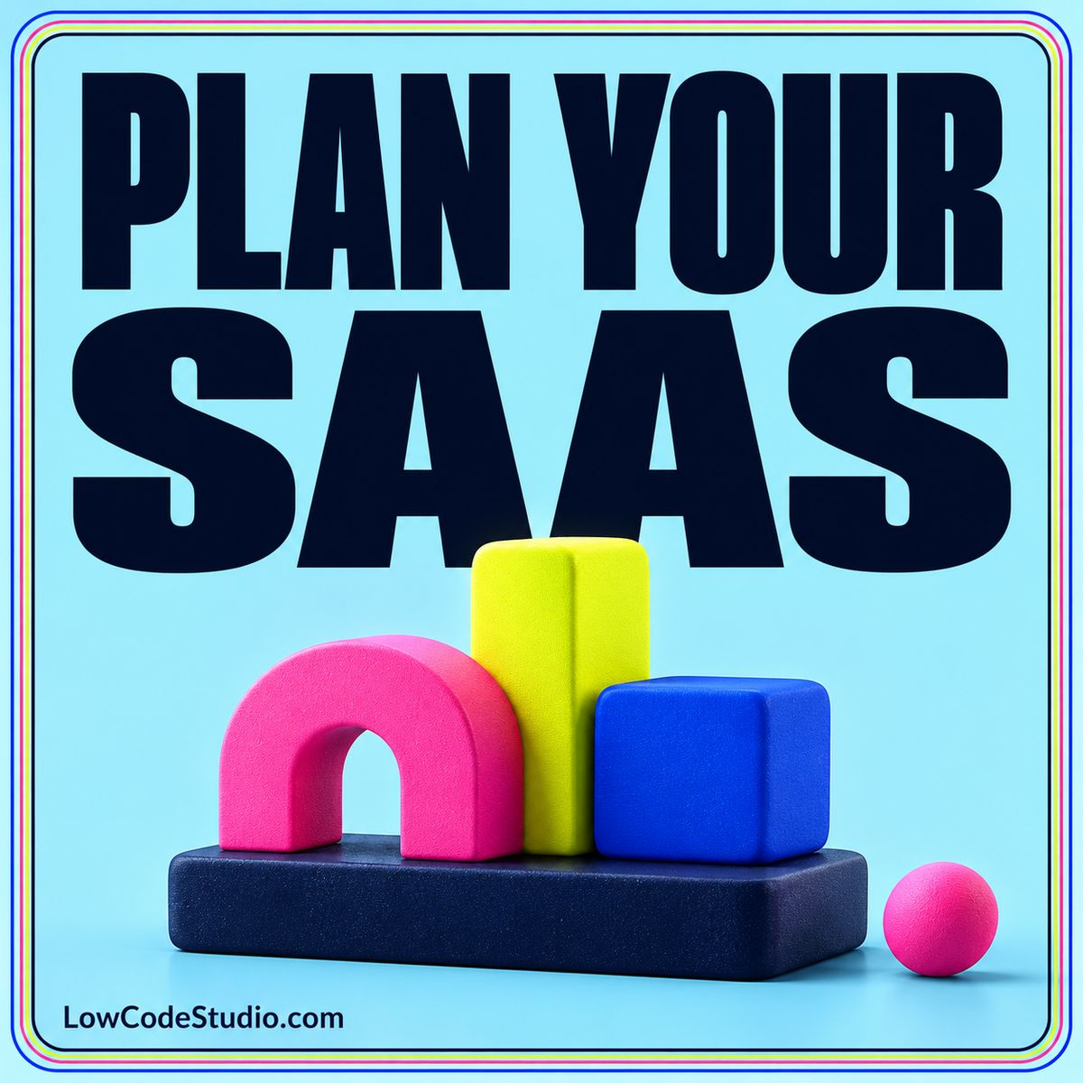 Low code SaaS prototype planning card with an idea, a sample workflow, and a review checkpoint.